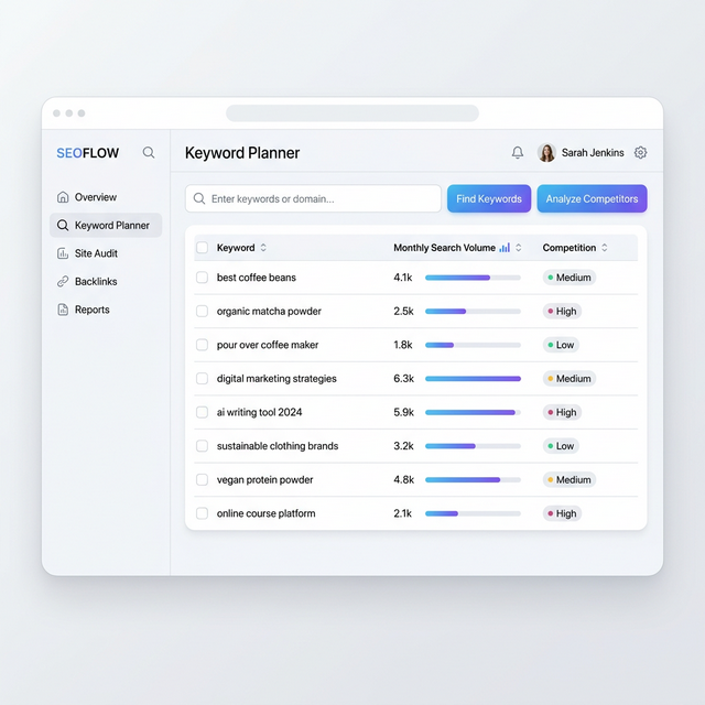 Keyword Planner UI